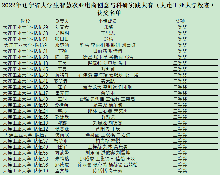 1668406486915031929.png 3.png